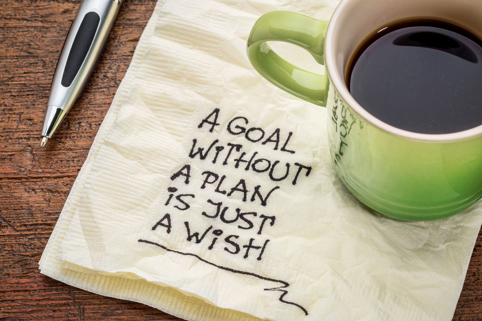 determine what type of goals to set